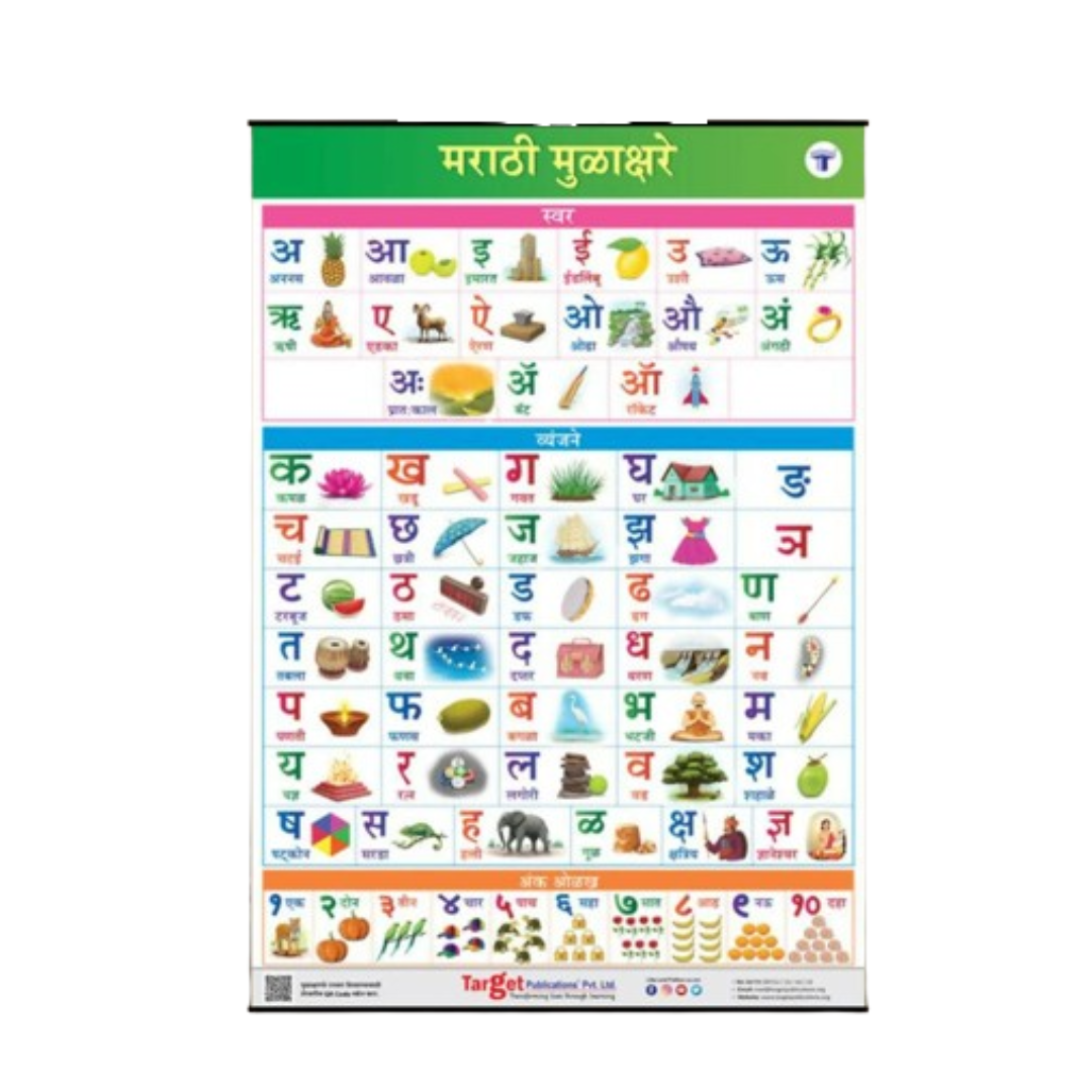 Jumbo Marathi Numbers and Alphabets Mulakshare Early Learning hanging Chart for Kids - Distacart