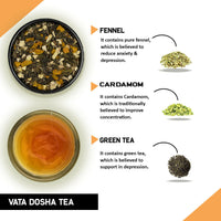 Thumbnail for Teacurry Vata Dosha Tea