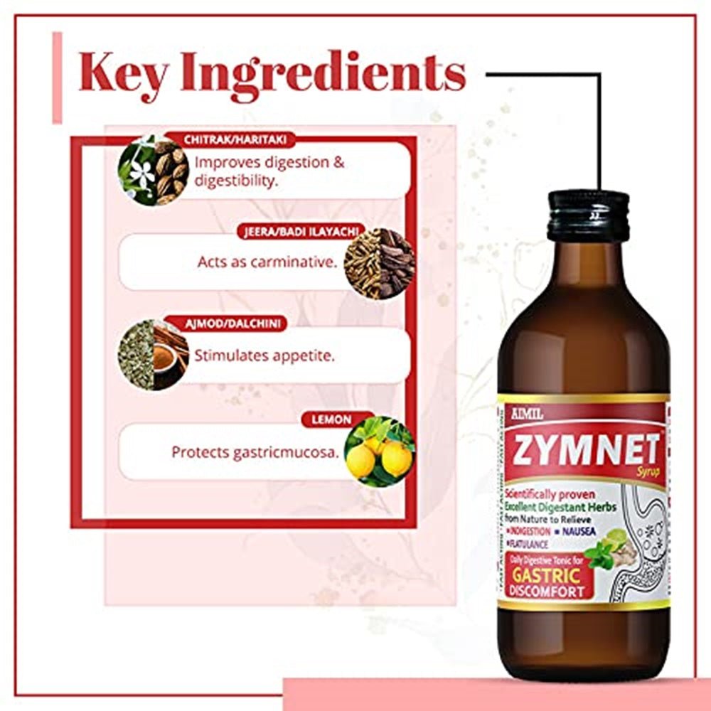 Aimil Ayurvedic Zymnet Plus Syrup Ingrredients