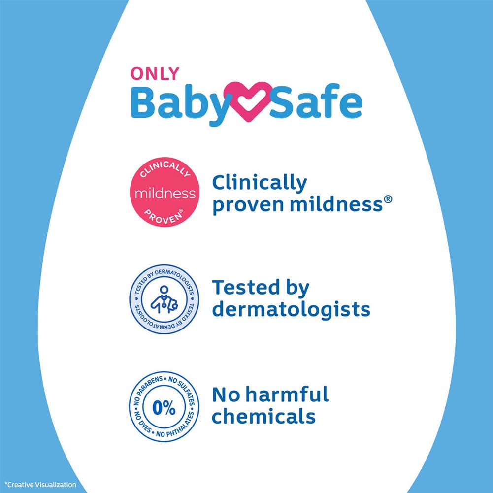 Johnson's Baby Powder, Helps Protect Skin Against Irritation & Diaper Rash For New Born Babies