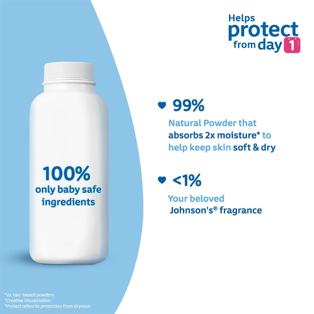 Johnson's Baby Powder, Helps Protect Skin Against Irritation & Diaper Rash For New Born Babies