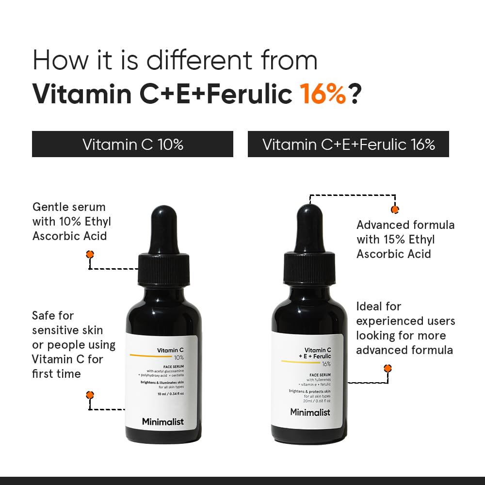 Minimalist 10% Vitamin C Face Serum For Glowing Skin