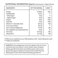 Thumbnail for Pure Nutrition Iron Folic Acid with Zinc & Vitamin C Tablets - Distacart