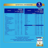 Thumbnail for Aptamil Preterm Infant Formula Powder (Up to 6 Months)