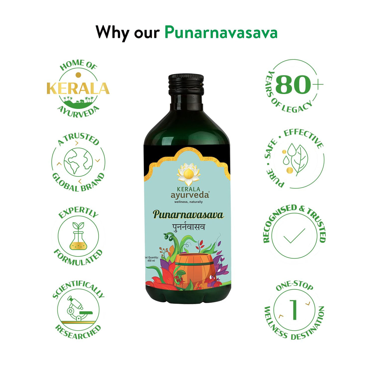 Kerala Ayurveda Punarnavasavam - Distacart