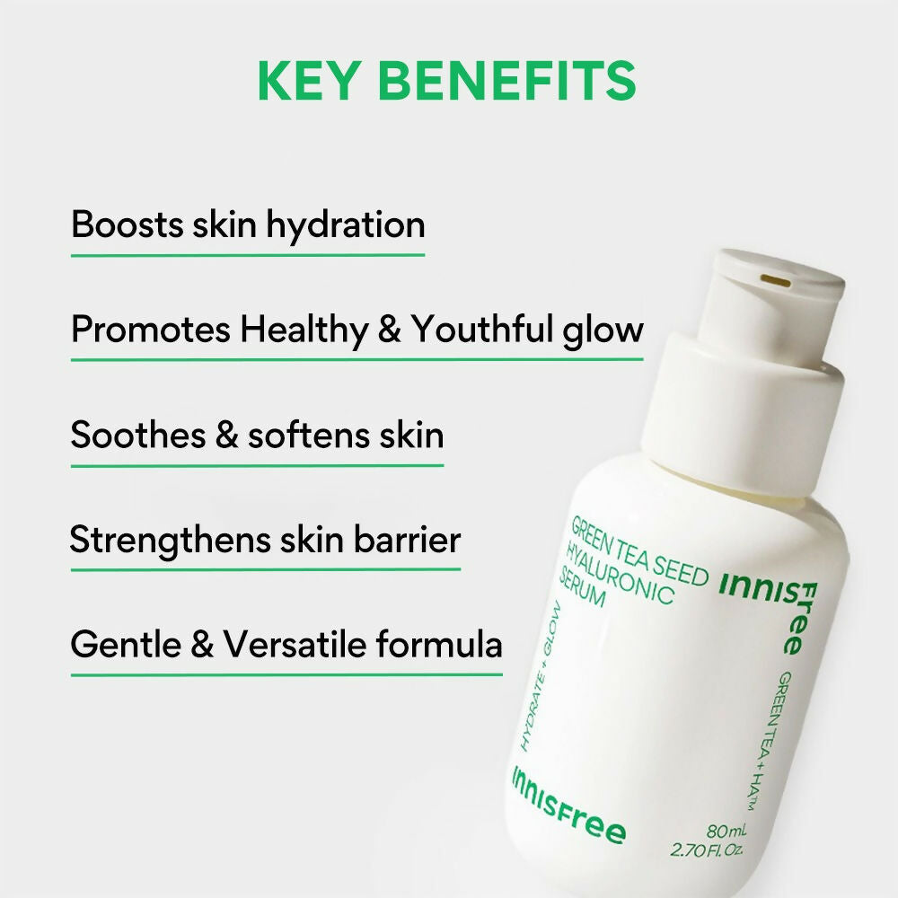 Innisfree CSMS Combo - Cleanser, Serum, Moisturizer & Sunscreen