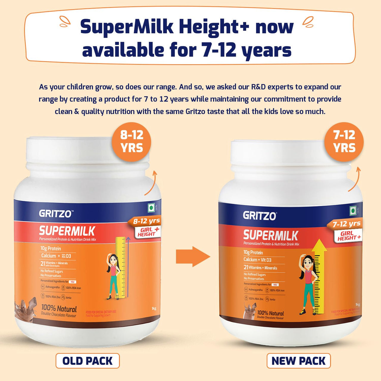 Gritzo SuperMilk Height+ Health Drink for 7-12y Girls - Double Chocolate Flavor