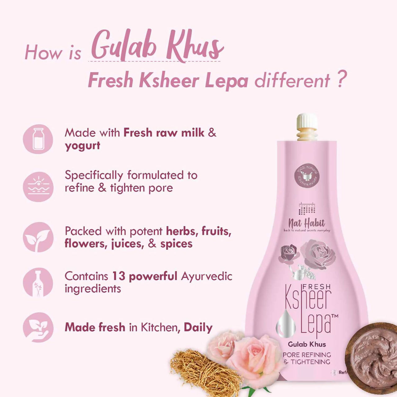 Nat Habit Fresh Gulab Khus Ksheer Lepa Face Mask For Pore Refining, Tightening