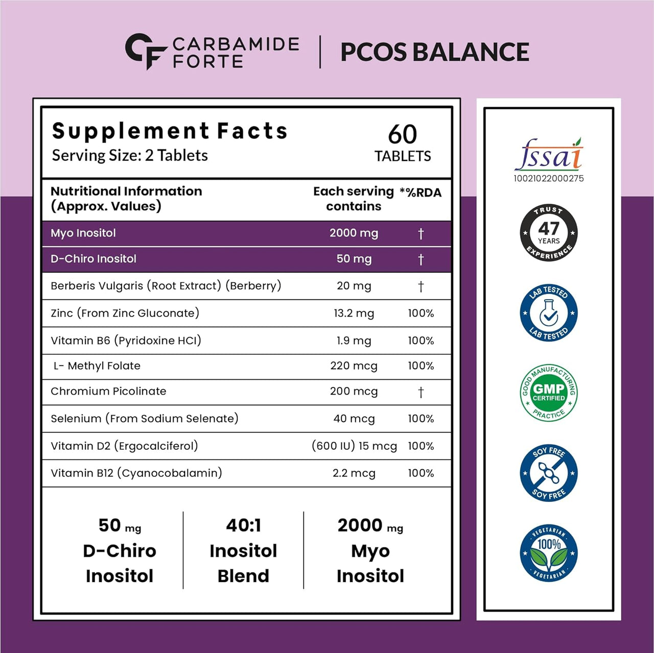 Carbamide Forte PCOS Support Tablets with Myo-Inositol to D-Chiro-Inositol 40:1 - Distacart