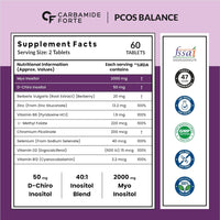 Thumbnail for Carbamide Forte PCOS Support Tablets with Myo-Inositol to D-Chiro-Inositol 40:1 - Distacart