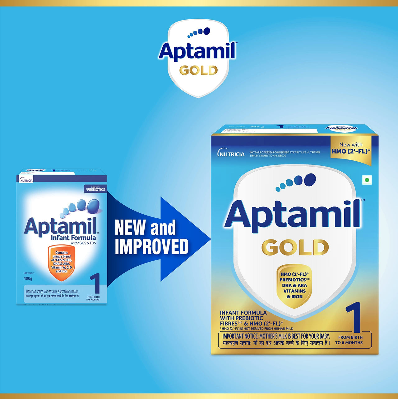 Aptamil Preterm Infant Formula Powder (Up to 6 Months)