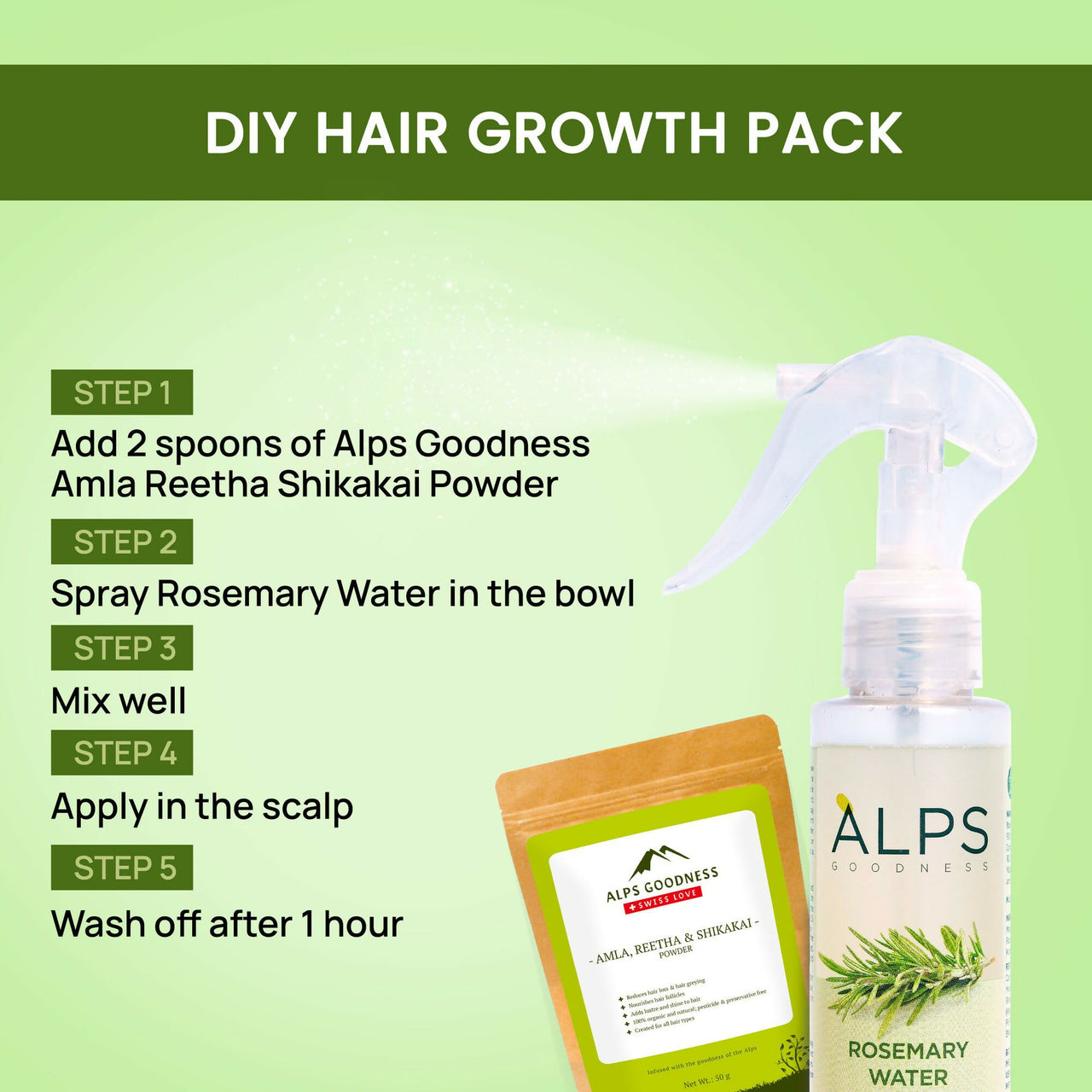 Alps Goodness Hair Growth Expert Kit with Rosemary Water Spray & Rosemary Water Refill