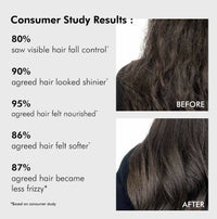 Thumbnail for mCaffeine Advanced Hair Fall Control Caffexil Conditioner with Keratin