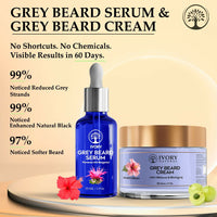 Thumbnail for Ivory Natural Grey Combo For Beard - Serum & Cream For Rejuvenates Natural Beard Shade And Supports Natural Black Color