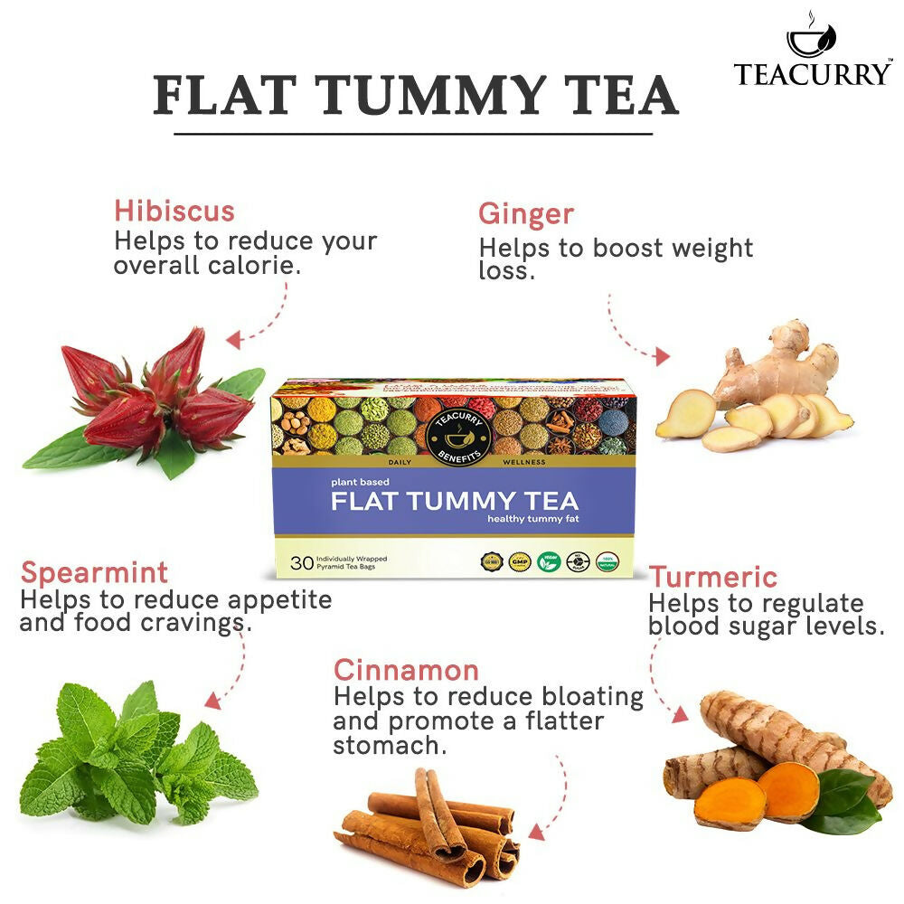Buy Teacurry Flat Tummy Tea Online at Best Price | Distacart