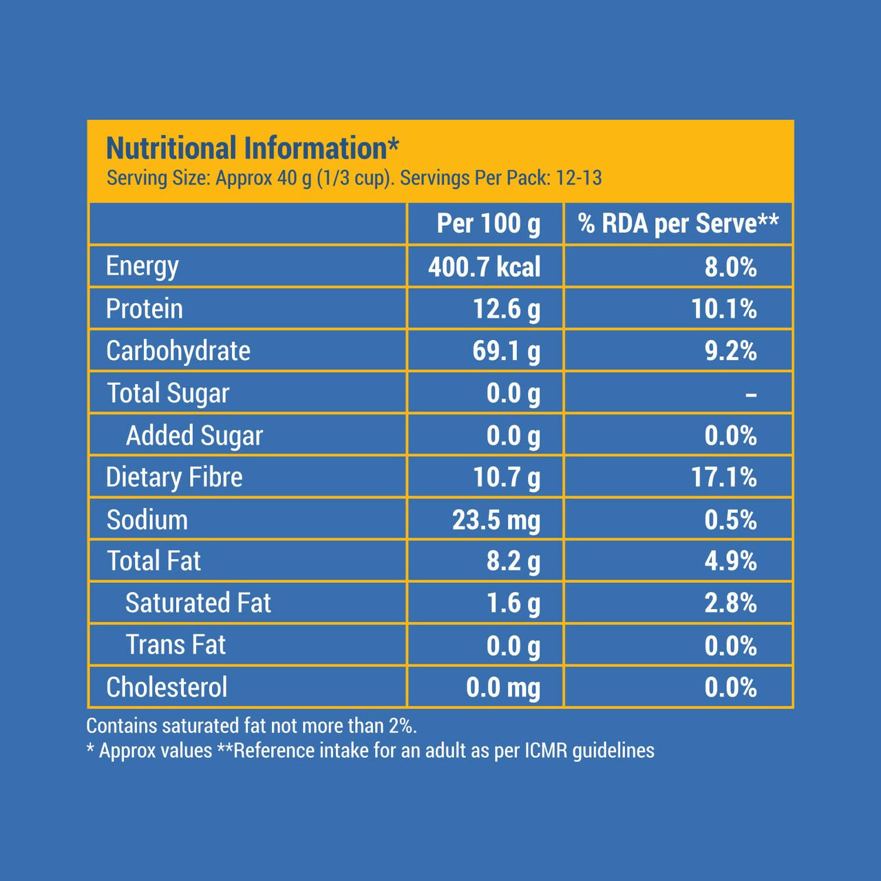 Slurrp Farm Rolled Oats (Jumbo Rolled) No Added Sugar - Distacart