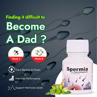 Thumbnail for Hashmi Pharmacy Spermia Capsules For Men