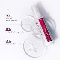 Thumbnail for Glenmark Bontress Pro+ Scalp Serum - Distacart