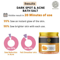 Thumbnail for Buddha Natural Dark Spots & Acne Bath Salt