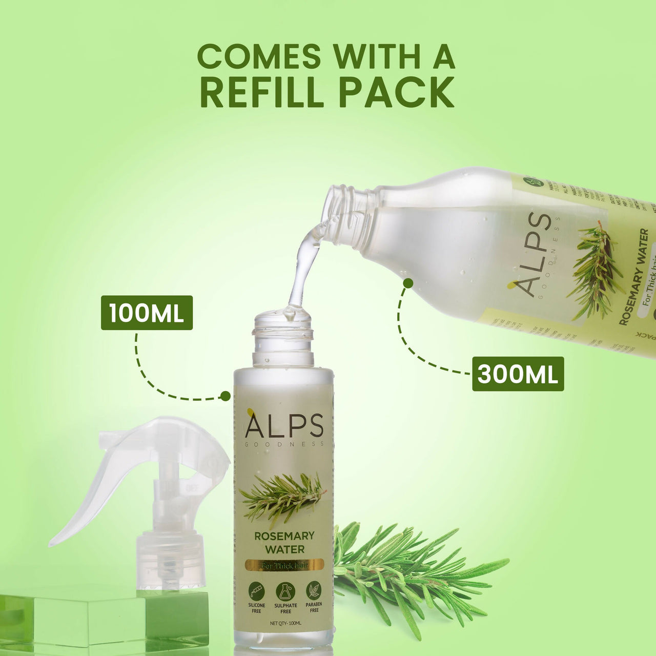 Alps Goodness Hair Growth Expert Kit with Rosemary Water Spray & Rosemary Water Refill