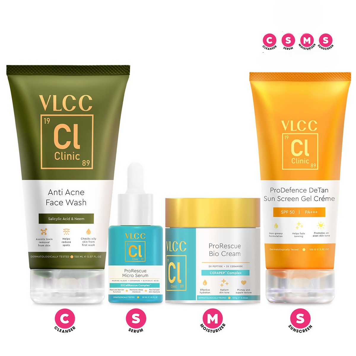 VLCC Clinic Acne Control Regime CSMS (Cleanser, Serum, Moisturizer, Sunscreen) For Acne Care Combo