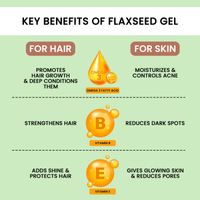 Thumbnail for Alps Goodness Flaxseed Gel For Hair & Skin