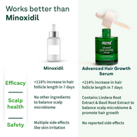 Thumbnail for Oziva Advanced Hair Growth Serum to Rebalance Scalp Microbiome