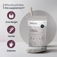 Thumbnail for Miduty by Palak Notes Fit & Lean Protein Shake - Distacart