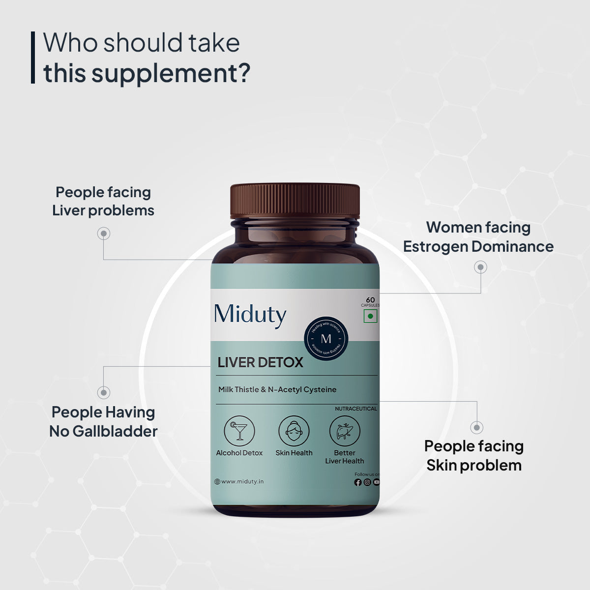 Miduty by Palak Notes Liver Detox Capsules - Distacart