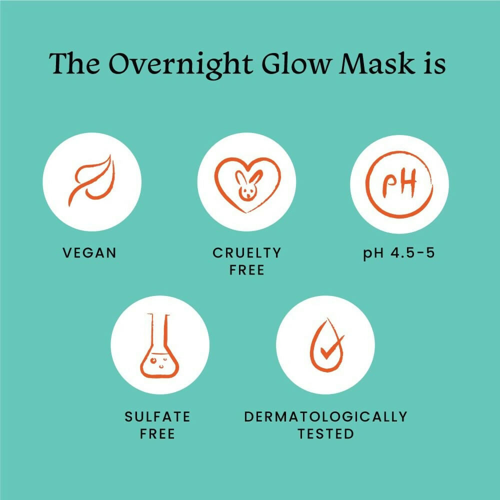 Foxtale Over Night Glow Mask For Glowing Skin, 4% Glycolic Acid & 3% Lactic Acid, Reduces Blackheads and Whiteheads