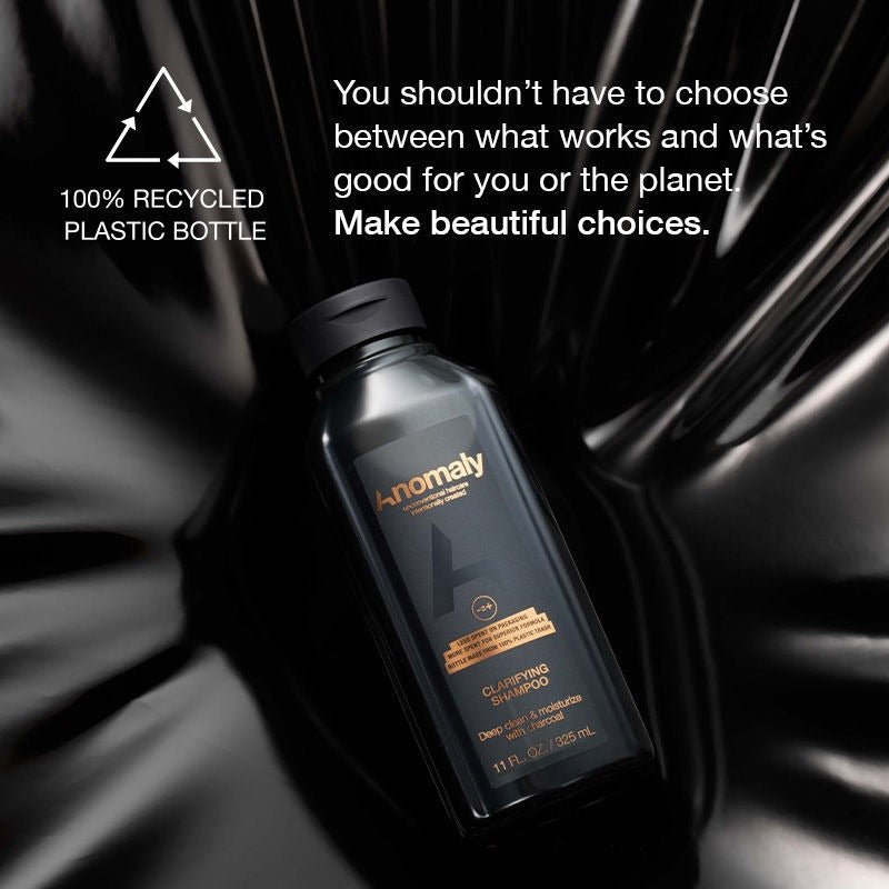 Anomaly by Priyanka Chopra Clarifying Shampoo - Distacart