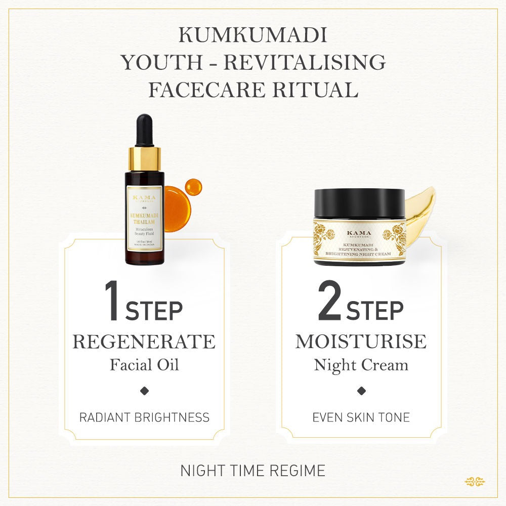 Kama Ayurveda Kumkumadi Thailam Miraculous Beauty Fluid - Distacart