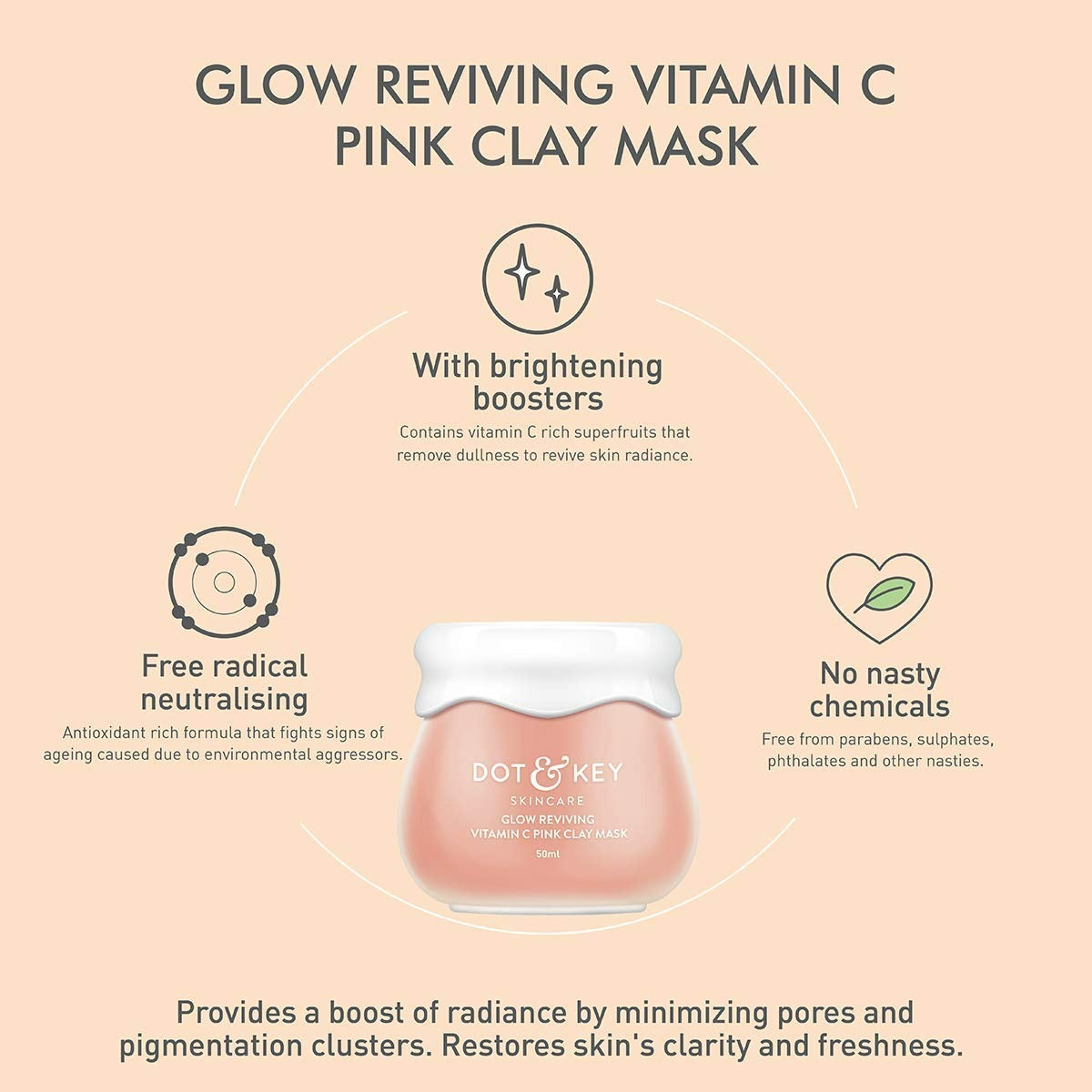 Dot & Key Glow Reviving Vitamin C Pink Clay Face Mask - Distacart