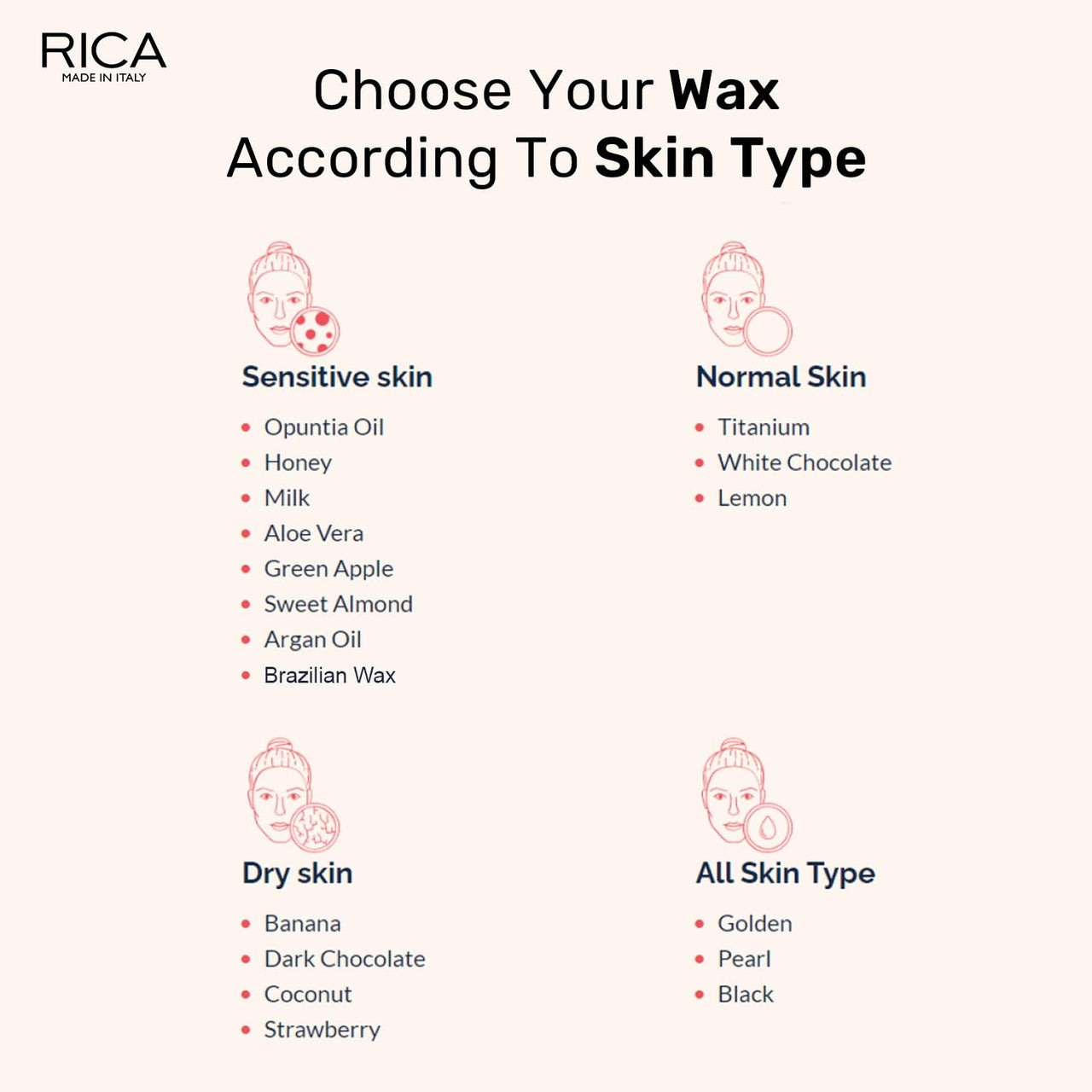 Rica Brazilian Wax with Avocado Butter, Natural & Stripless Wax - Distacart