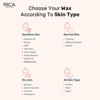 Thumbnail for Rica Brazilian Wax with Avocado Butter, Natural & Stripless Wax - Distacart