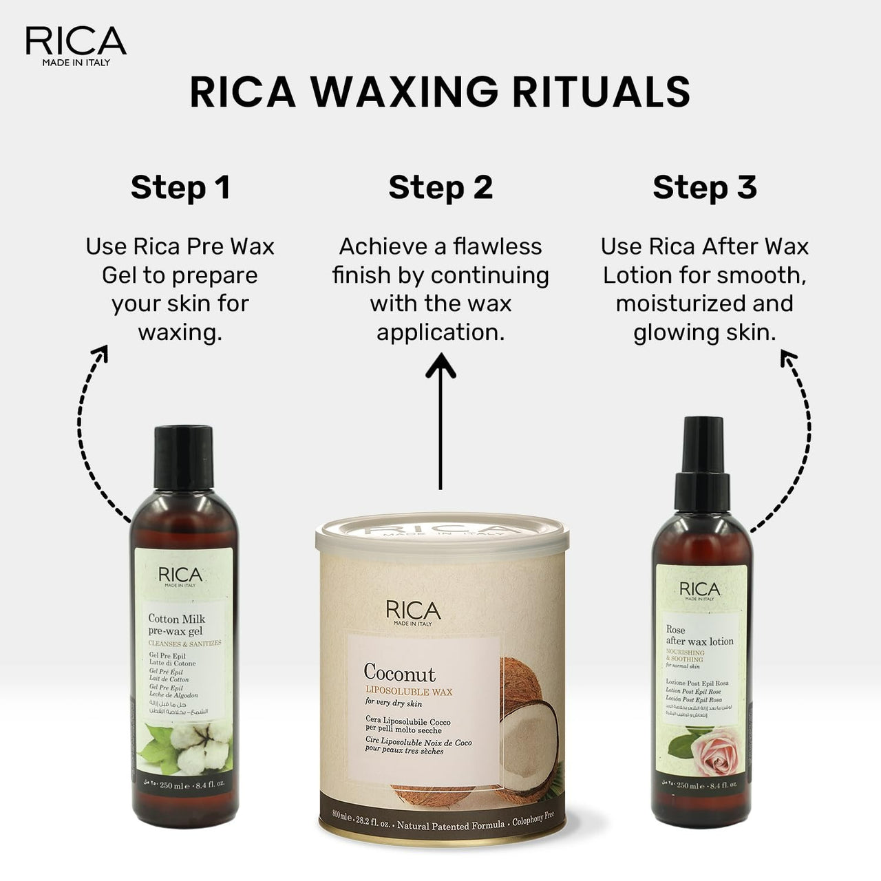 Rica Coconut Liposoluble Hair Removal Wax for Very Dry Skin - Distacart