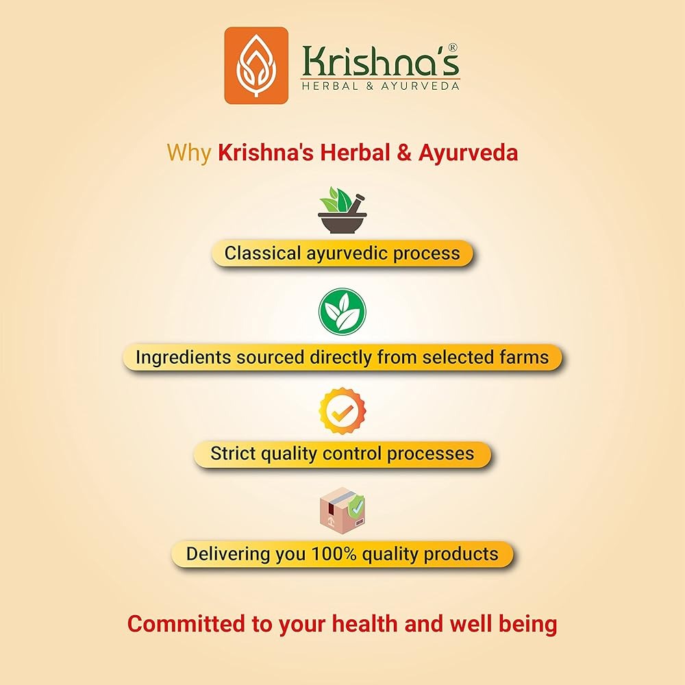 Krishna's Herbal & Ayurveda Papaya Leaf Juice