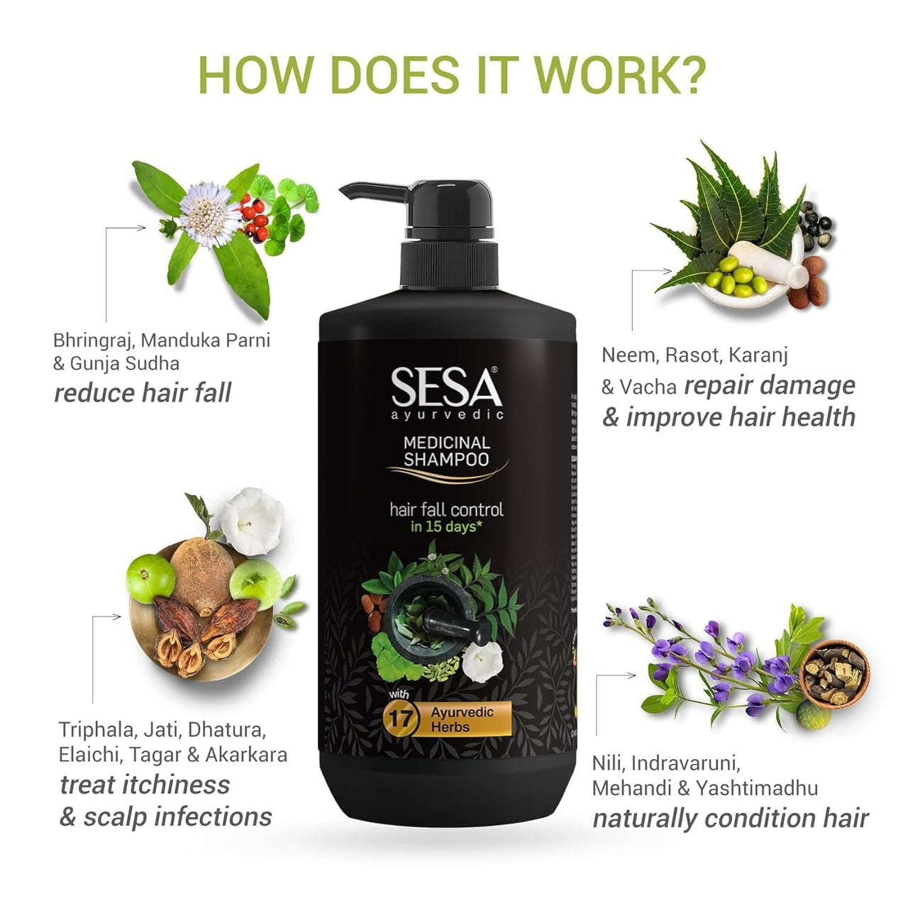 Sesa Ayurvedic Medicinal Shampoo - Distacart