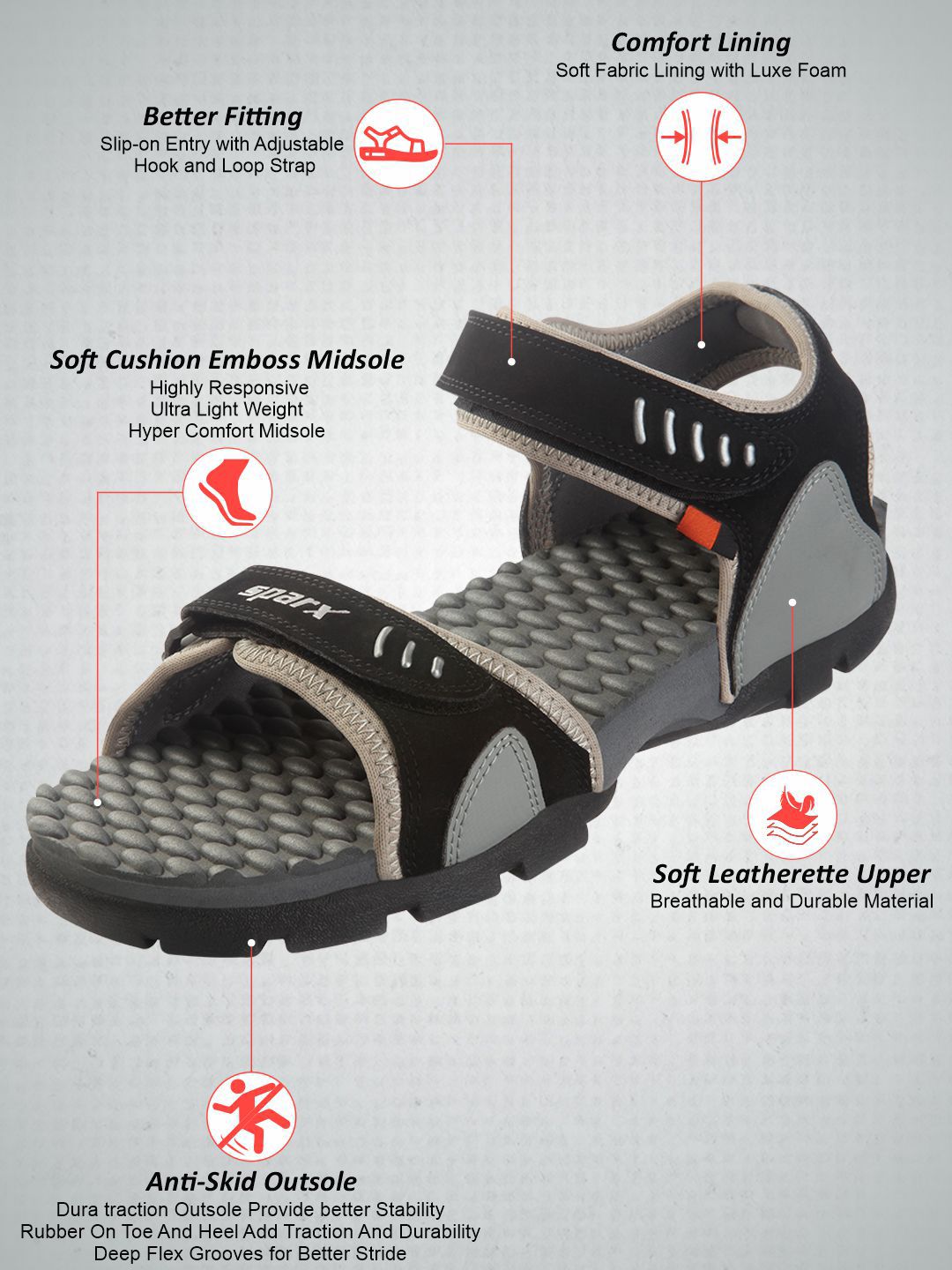 Sparx Men Textured Sports Sandals