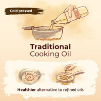 Thumbnail for Isha Life Cold Pressed Groundnut Oil - Distacart