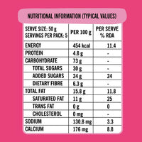 Thumbnail for Tata Soulfull Ragi Bites Strawberry Fills Breakfast Cereal - Distacart