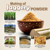 Thumbnail for Naivedyam Chemical Free Jaggery Powder - Distacart