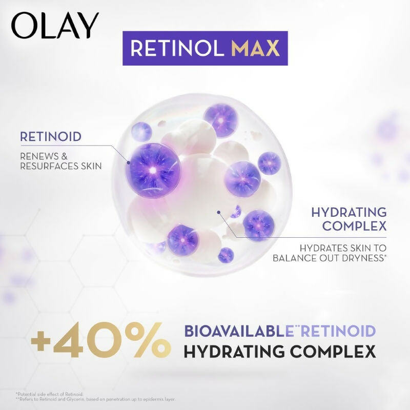 Olay Retinol24 Max Night Moisturiser - Distacart