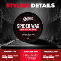 Thumbnail for Beardo Spider Wax Hair Styling Web