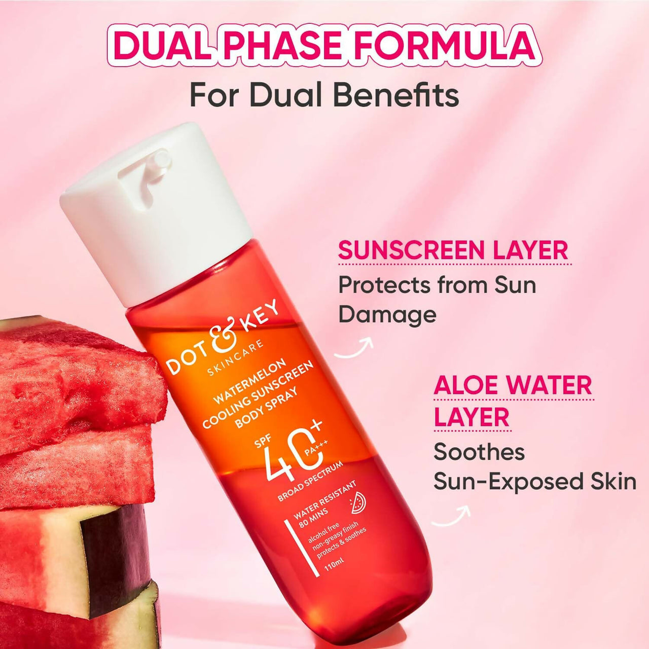 Buy Dot & Key Watermelon Cooling Sunscreen Body Spray SPF 40+ Online at ...