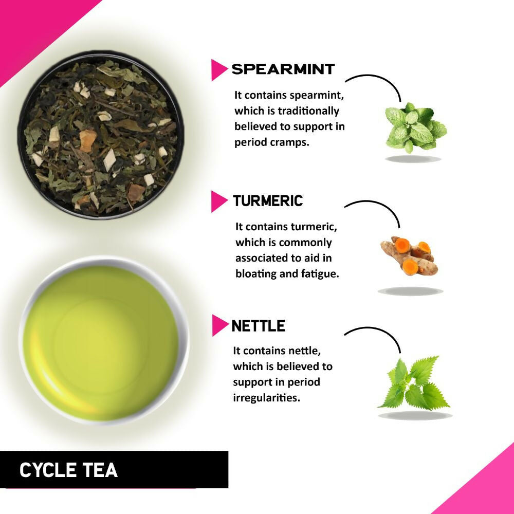 Buy Teacurry Period Tea - Cycle Tea with Diet Chart Online at Best ...