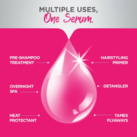 Thumbnail for Livon Professional Smoothening Serum For Women & Men With Vitamin E - Distacart