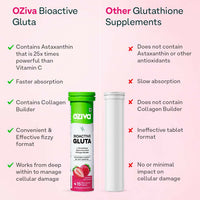 Thumbnail for OZiva Bioactive Gluta Fizzy Effervescent Tablets