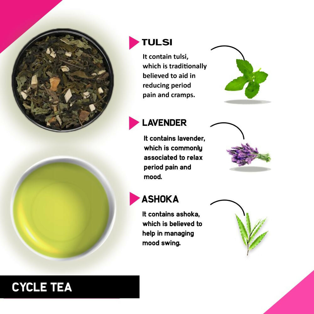 Teacurry Period Tea - Cycle Tea with Diet Chart