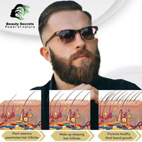 Thumbnail for Beauty Secrets Premium Beard Growth Oil - Distacart